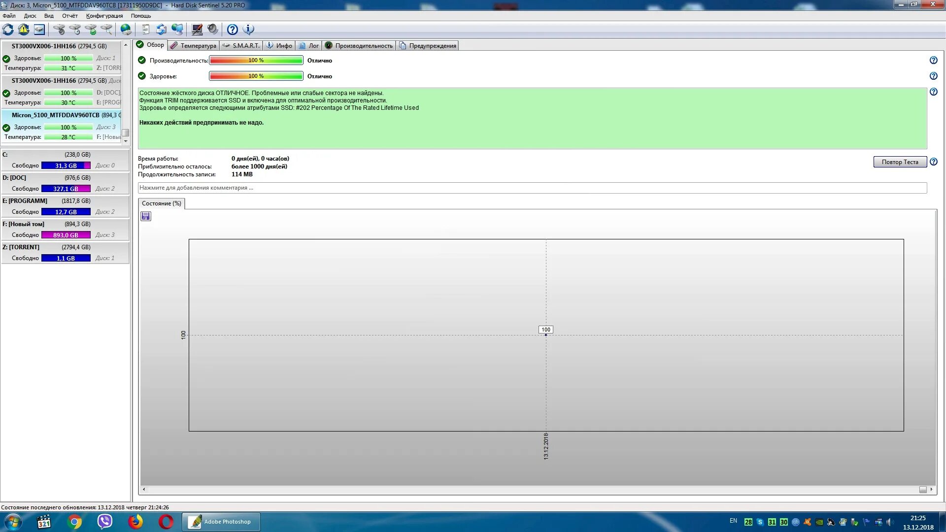 Disk time. Hard disk sentinel здоровье 10%. hard disk sentinel enterprise. mac inaccessible disk space.