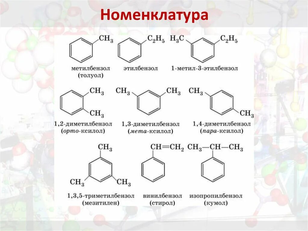 Ароматические углеводороды арены номенклатура. Толуол 1 4 диметилбензол. Тривиальные названия ароматических углеводородов. Толуол Стирол кумол.