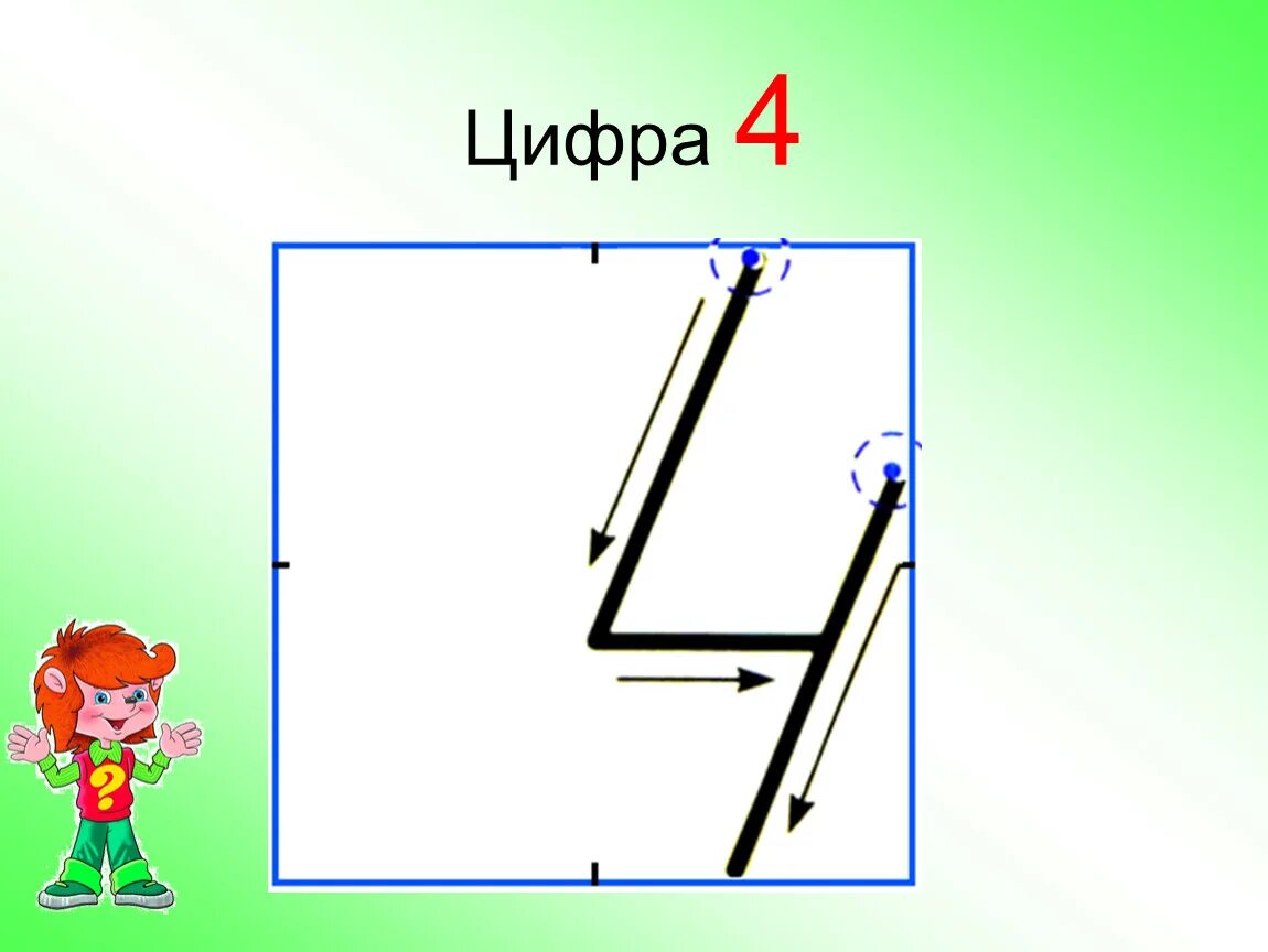 Цифра 4 над словом 3 класс. Цифра 4. Написание цифры 4. Написание цифры 4 для дошкольников. Объяснение написания цифры 4.