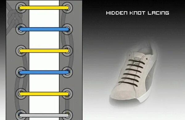 Типы шнурования шнурков на 5 дырок. Типы шнурования шнурков на 5 отверстий. Шнуровка кроссовок Skechers. Шнуровка кроссовок схемы.
