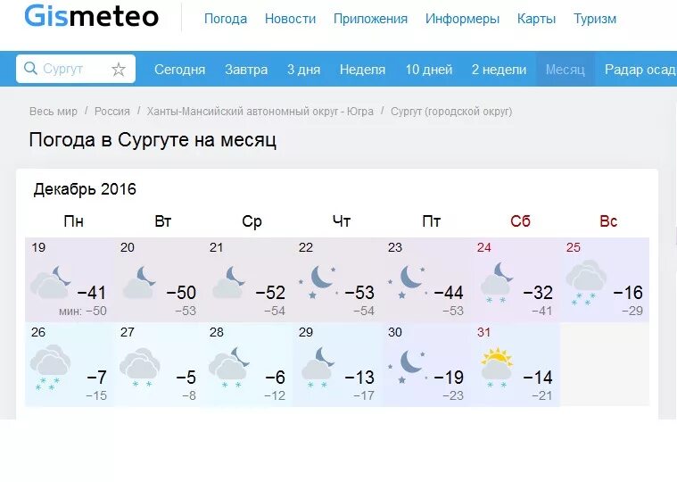 Погода инта гисметео. Погода в Сургуте. Сургут климат. Погода в Сургуте сегодня. Погода в Сургуте на завтра.