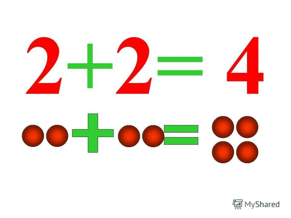 Математические примеры. Пример 1+1=2. Примеры на 1 2 3. Примеры для детей. Есть три четверки