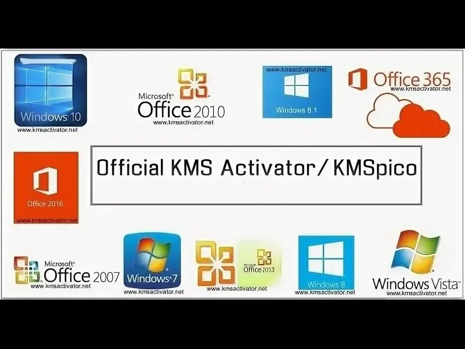 Kms Activator Office 365. Microsoft 365 активатор. Microsoft Office 365 activation kms. Office 365 активатор kms пароль.