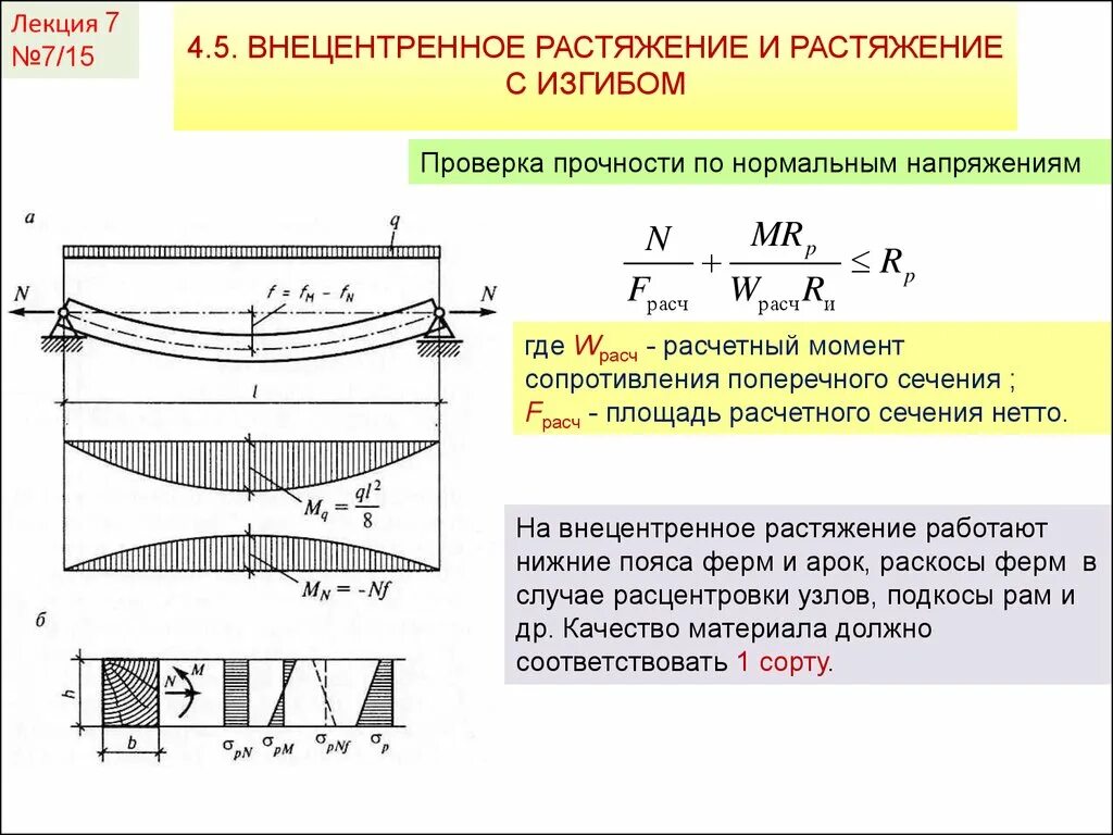 Прочность при растяжении балки. Прочность на растяжение и прочность на изгиб балки. Формула на прочность нормального напряжения изгибаемых элементов. Поперечные сечения растянутых поясов ферм. Прогиб изгиб