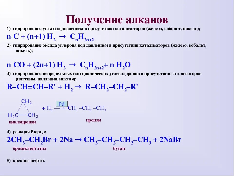 При сгорании алканов образуются. Способ получения реакции гидрирования алканов. Способы получения алканов уравнения реакции. Способы получения алканов гидрирование. Способы получения алканов реакции.