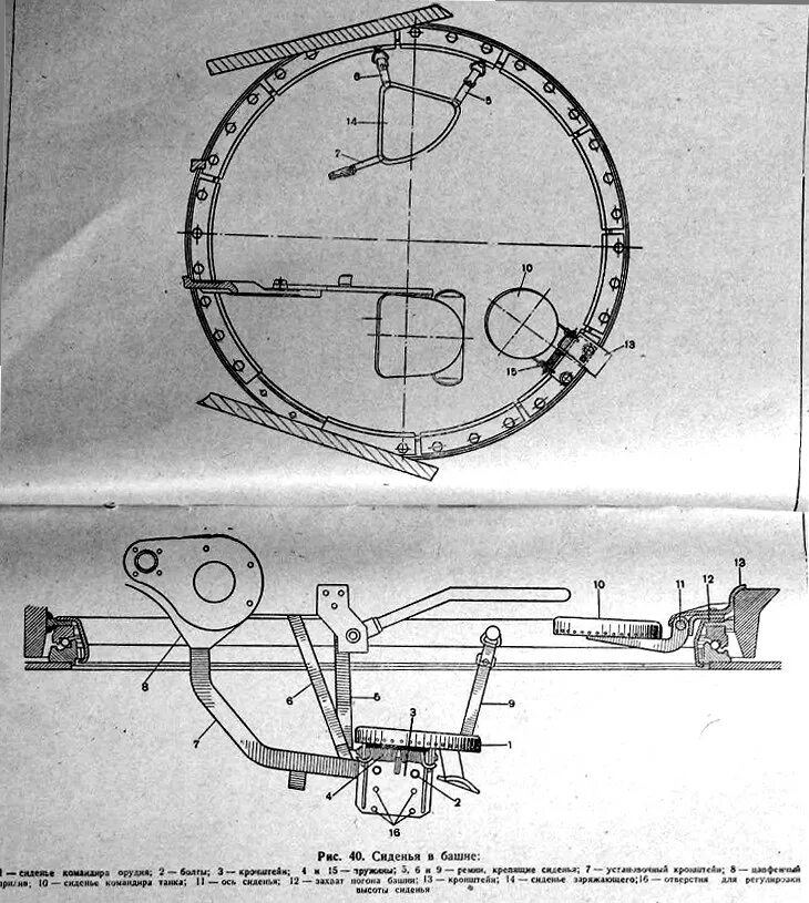 Погон башни. Погон башни т-34. Диаметр люка танка т34. Сидение танка т-26. Диаметр погона башни танка т-3.