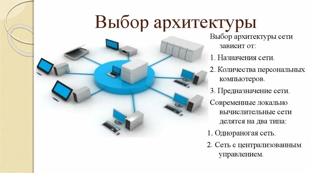 Компьютерная сеть описание. Архитектура сети. Сетевая архитектура. Архитектура локальной сети. Типы сетевых архитектур.