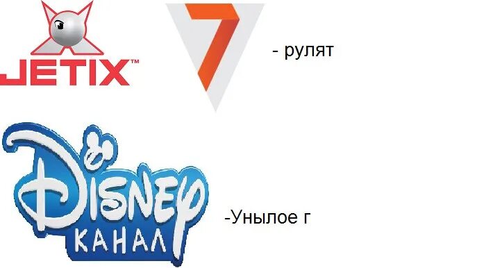 Канал Jetix. Закрытие канала джетикс. Логотип канала Jetix. Jetix 2023. M3u каналы 2023