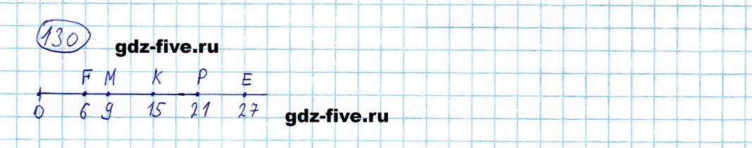 Матем номер 130. Гдз по математике номер 130. Математика 5 класс номер 130. Математика 5 класс Мерзляк номер 130. Гдз по математике 5 класс номер 3.130.