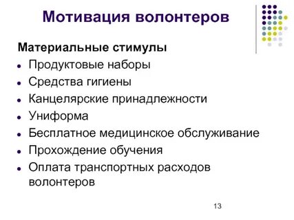 Мотивы добровольческой деятельности