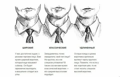 Синдром воротничка