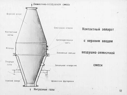 Устройство контактных аппаратов