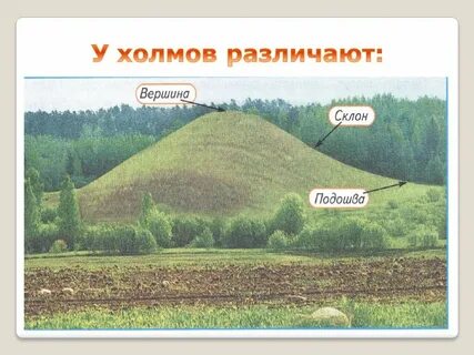 Холм это 2 класс окружающий