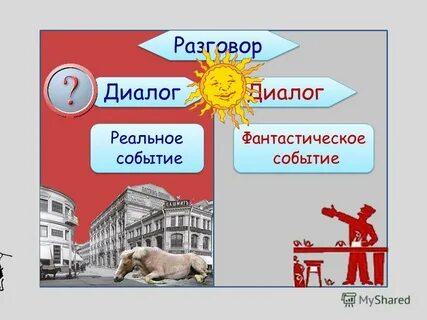 Реальные диалог
