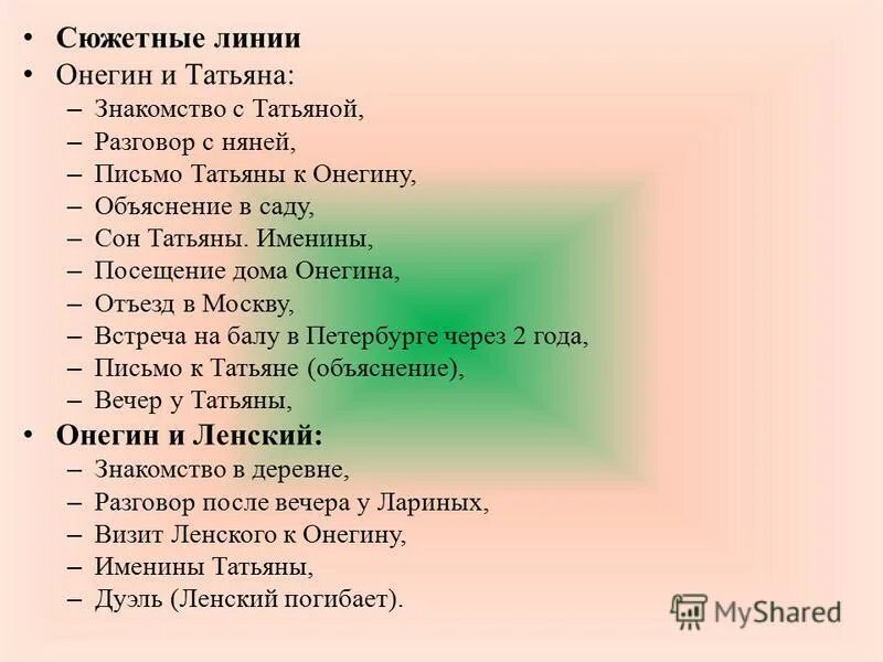 Сюжетная линия онегина