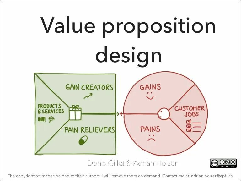 Mind design value 108 min design value