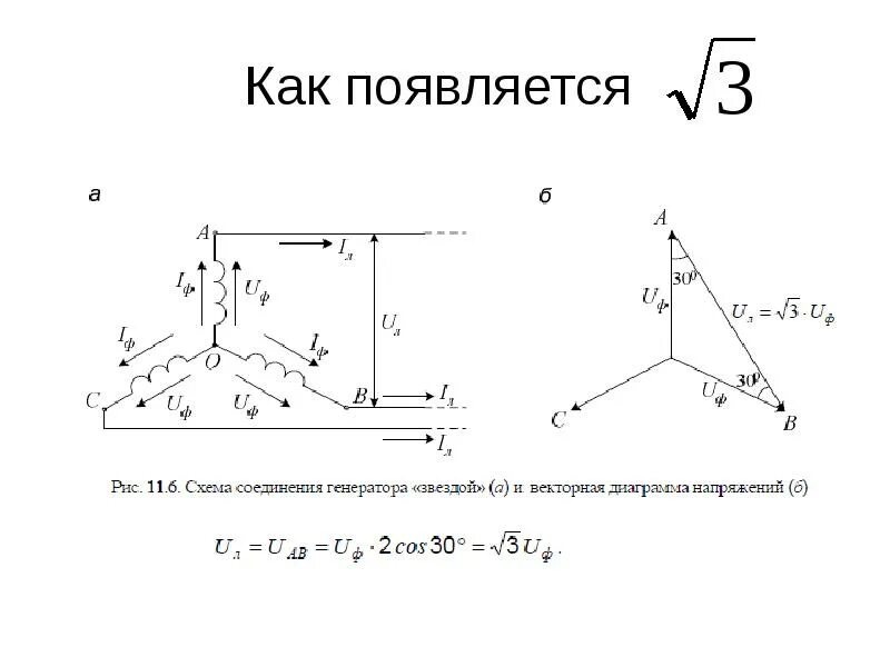 Трехфазное напряжение соединение треугольником. Диаграмма токов и напряжений в трёхфазной цепи. Векторная диаграмма токов трехфазной цепи звезда. Векторная диаграмма симметричной трехфазной цепи. Векторная диаграмма 3 фазной цепи.