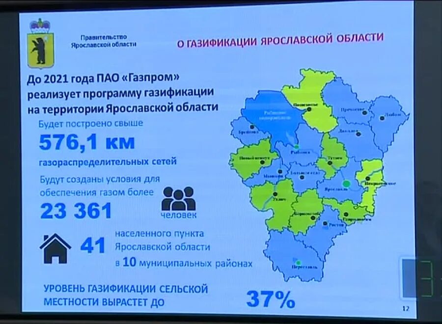 Программа газификации Ярославской области 2021-2025. Газификация Ярославской области 2021-2025 карта газификации. План газификации. План газификации Ярославской области.