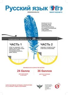 Русский язык поступления в вуз