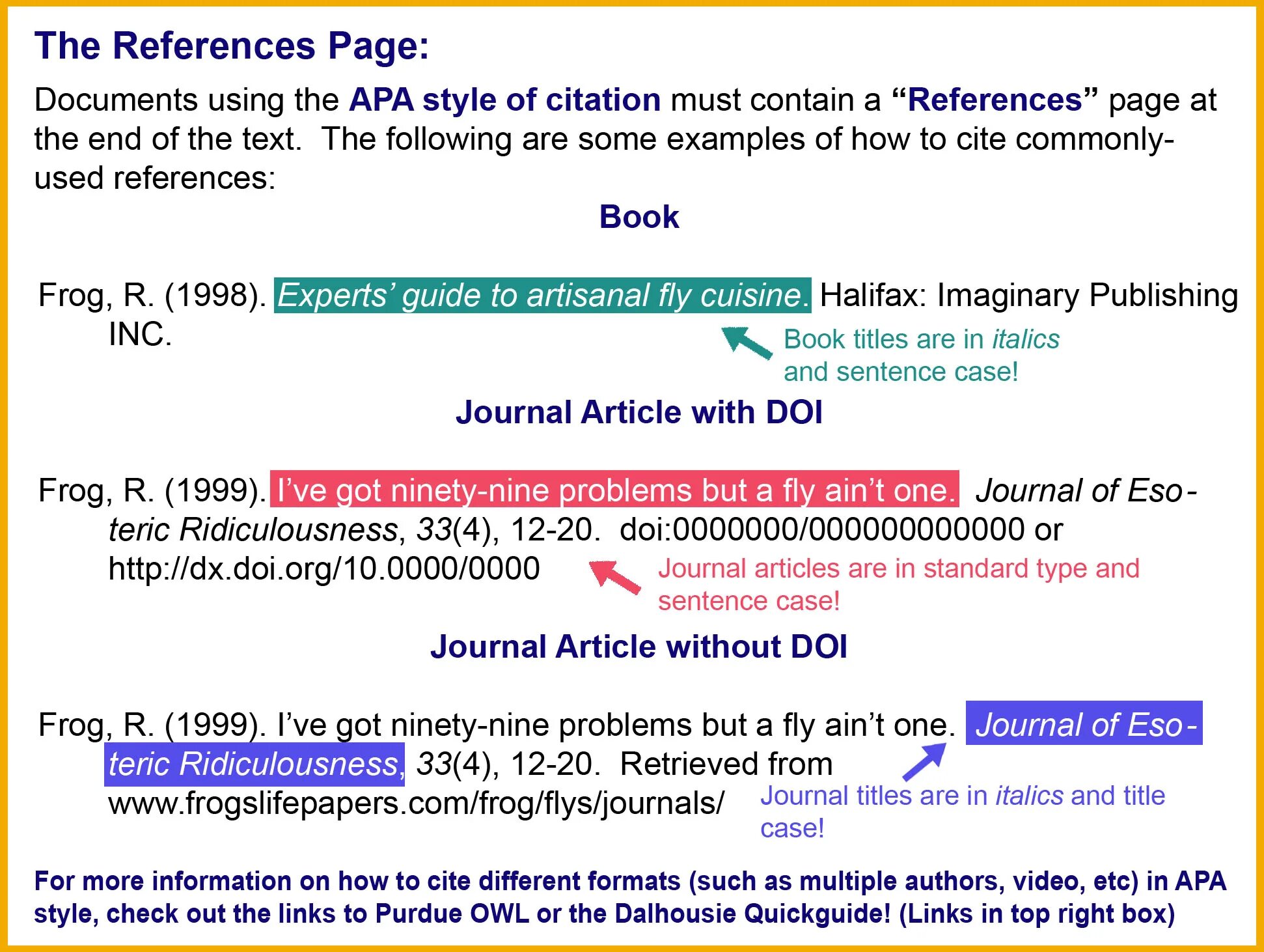 Apa style references. 6-Apa. Apa Style Citation. Apa referencing Style. Apa references.