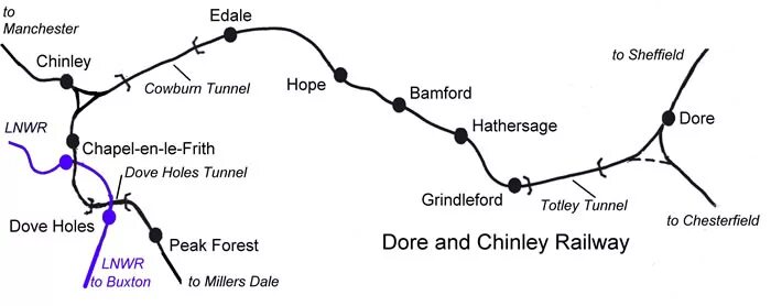 Hope line. Hope line