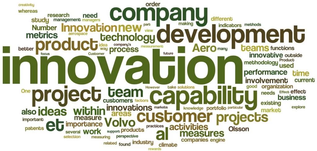 Product activities. Management Innovation. Innovation Management Practices. Innovative Development. Managerial Innovation is.