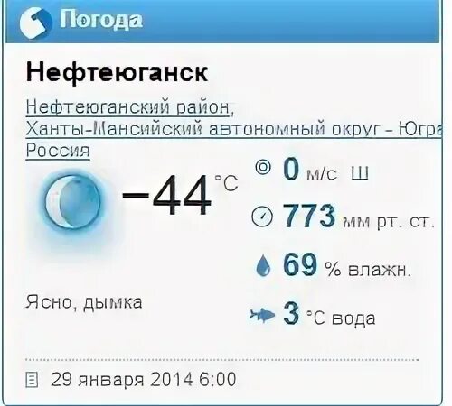 Гисметео нефтеюганск на 14