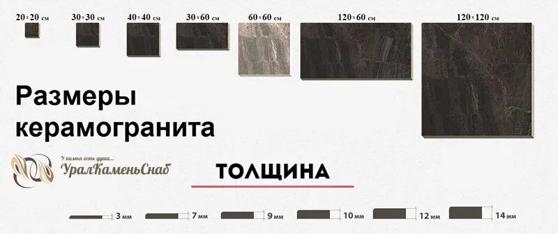 Максимальный размер плитки. Стандартная толщина керамогранита для пола 60 60. Толщина керамогранита 600х600 для пола. Толщина керамогранита 600х600. Толщина напольной плитки керамогранит.