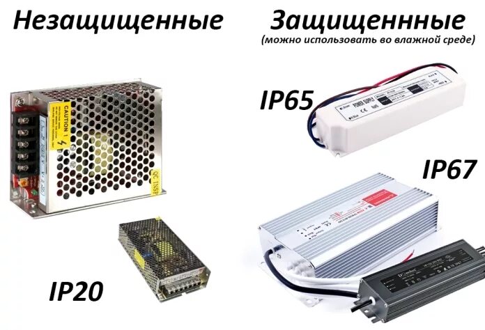 Таблица мощности блока питания для светодиодной ленты 12в. Мощность блока питания для светодиодной ленты 12в. Расчет блока питания для светодиодной ленты 12в калькулятор. Рассчитать мощность блока питания для светодиодной ленты 12в.