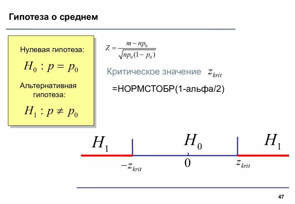 Критическая гипотеза. Гипотеза о среднем. Гипотеза о среднем значении. НОРМСТОБР. НОРМСТОБР формула.