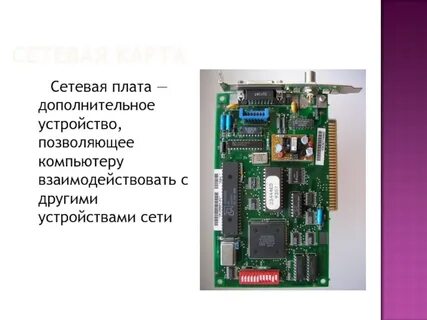 Дополнительная плата это