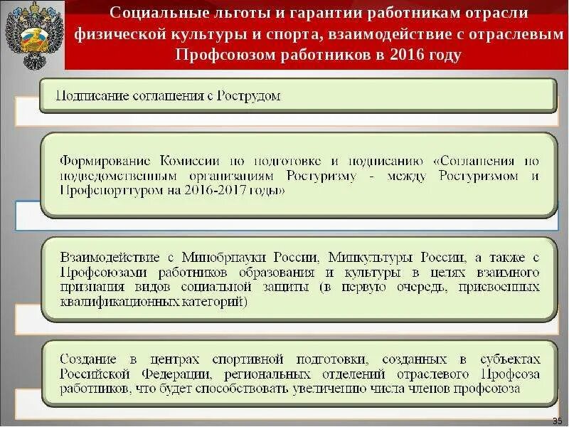 Социальные льготы в российской федерации. Социальные льготы и гарантии. Социальные гарантии работникам. Льготы и гарантии работникам. Социальные льготы работникам.