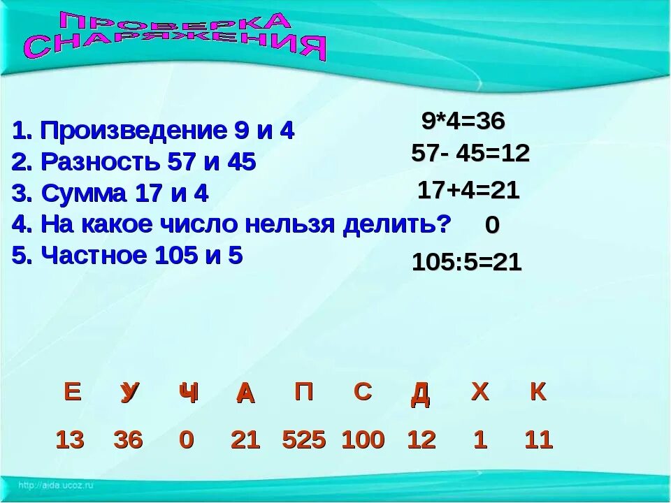 Определить число цифр в произведении