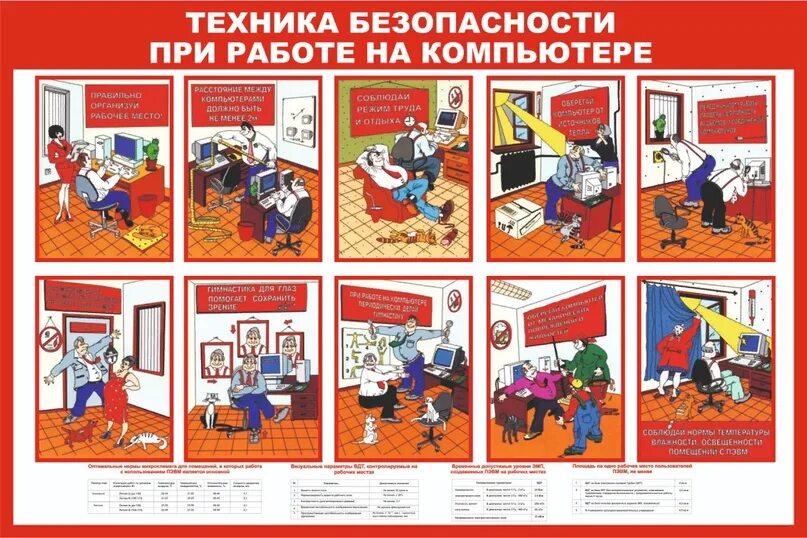 Охрана труда в быту. Охрана труда плакаты. компьютер и безопасность труда. плакаты по охране труда в офисе.