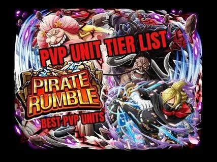 Best units