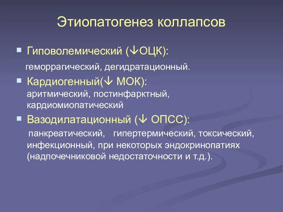 Как лечить коллапс. Кардиогенный коллапс патогенез. коллапс этиопатогенез. коллапс патофизиология. .гиповолемический (геморрагический.
