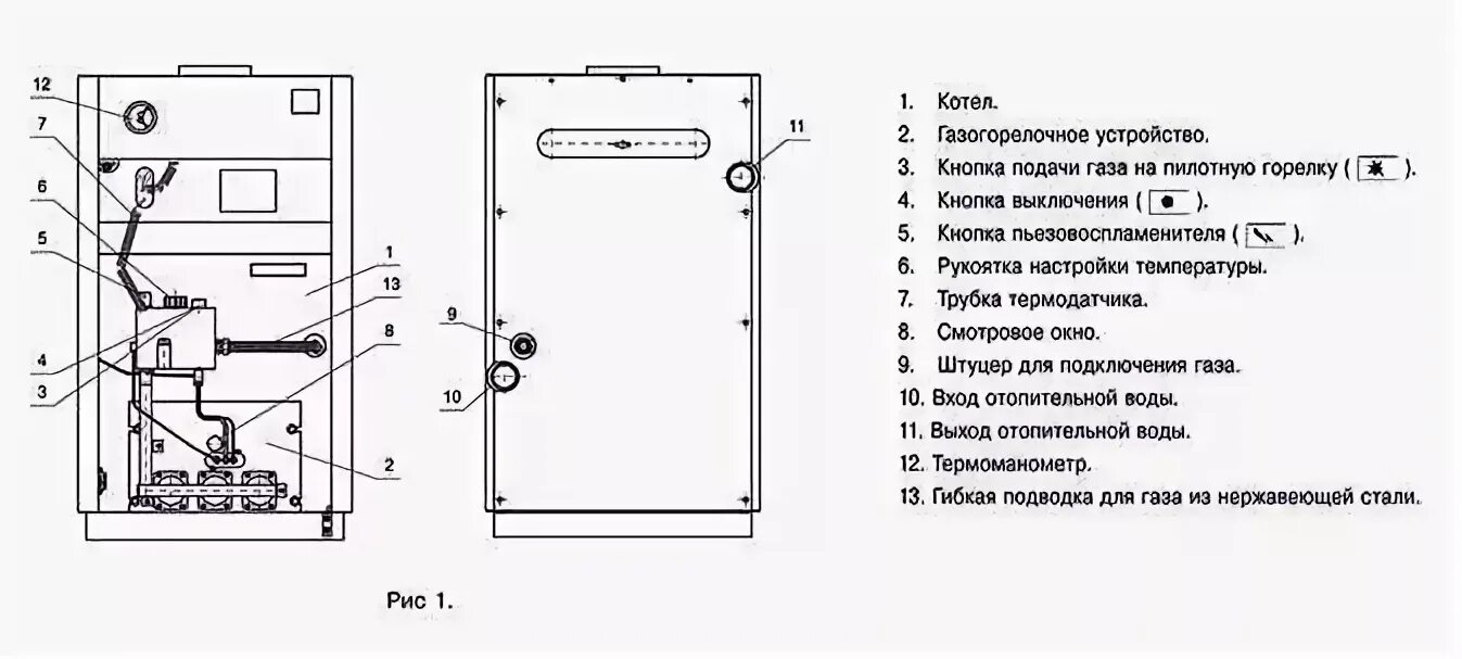 Газовый котел Buderus Logamax U052-28K (28 кВт): Купить в интернет-магазине Диза