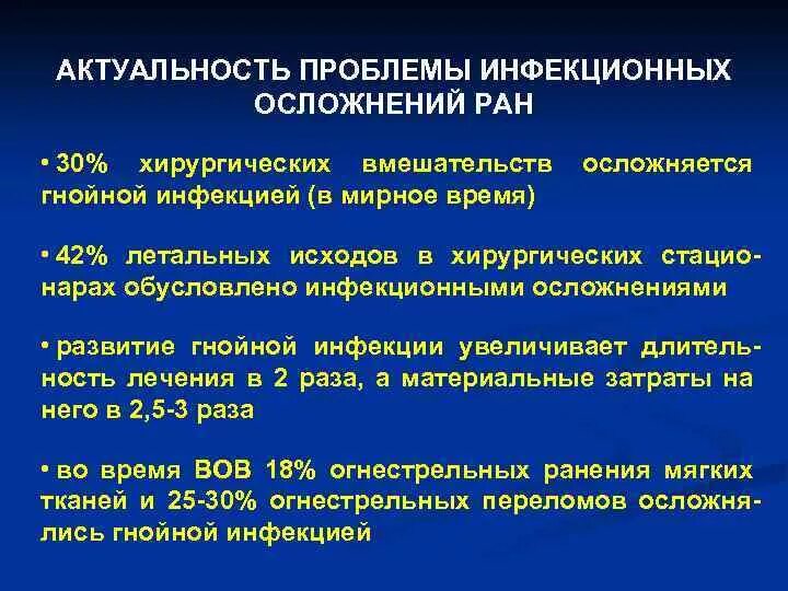 Профилактика инфекционных осложнений раневого процесса. Актуальность проблемы послеоперационных осложнений. Осложнения раневой инфекции. Актуальность гнойной хирургической инфекции. Профилактика осложнений раны