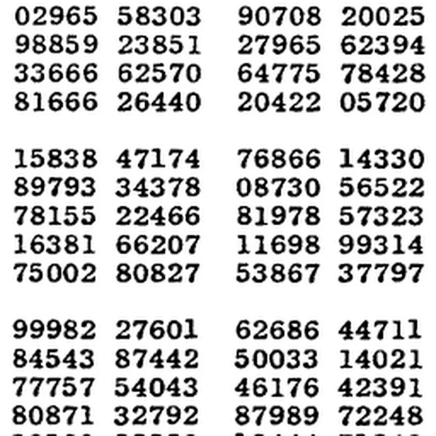 Random digit