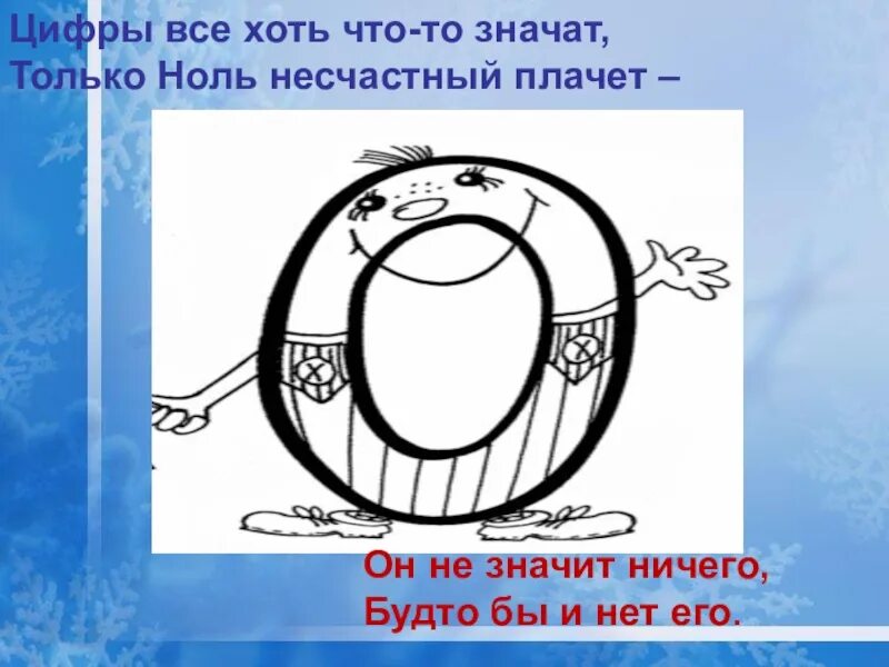 Число 0 и ц. Цифра 0 рисунок. Ноль для презентации. Цифра ноль картинка. Цифра 1 и ноль.