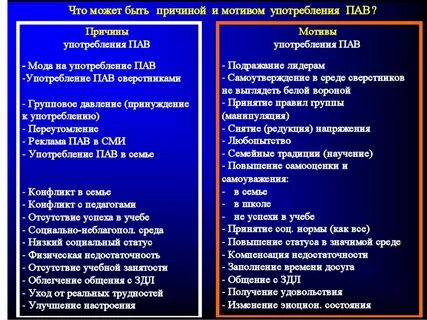 Мотив минус