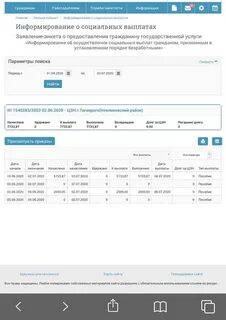 Что за выплаты пришли сегодня социальные