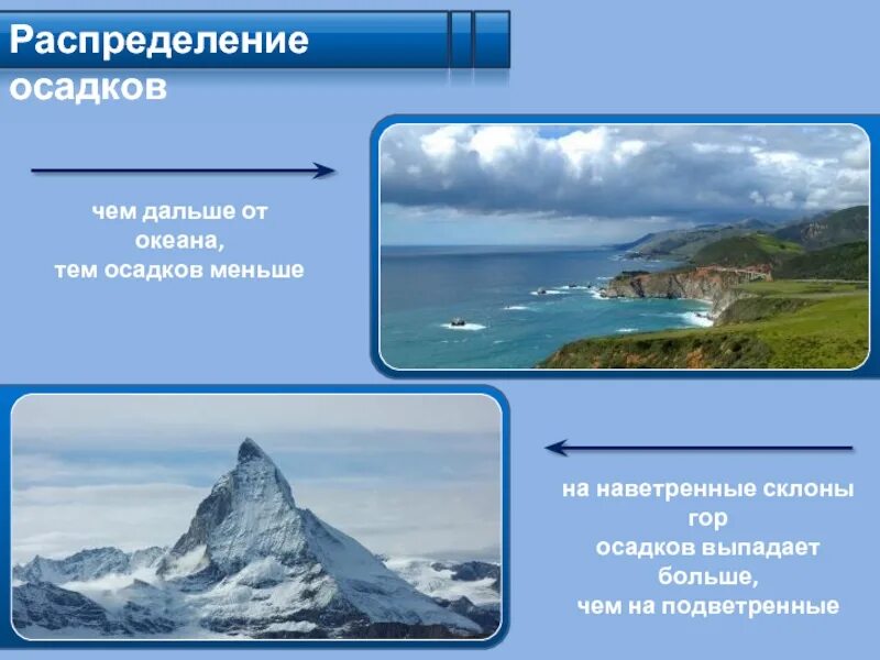 Чем дальше от океана тем. Наветренные склоны гор. Подветренные склоны много осадков. Распределение осадков в горах. Наветренный склон.