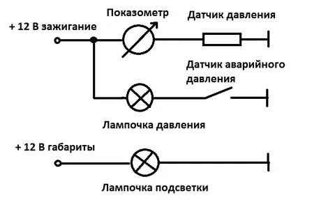 Скорость включения лампочки