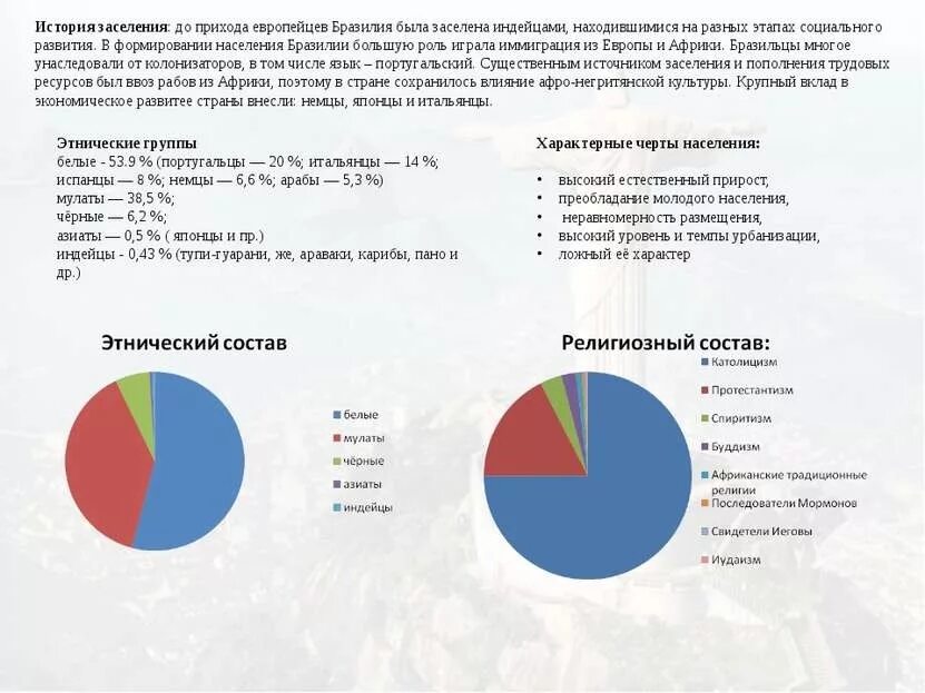 Население бразилии таблица. Бразилия население национальный состав. Население бразилии диаграмма. Народ бразильцы сообщение. Население бразилии этнический состав.