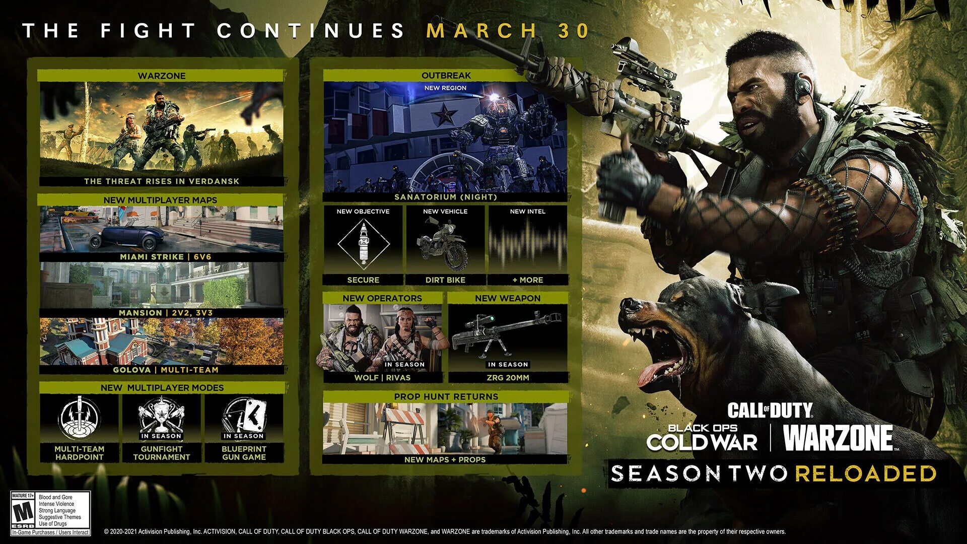 Call of duty warzone 2.0 ошибка