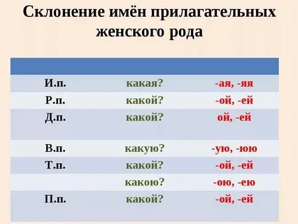 Падеж прилагательного удивительную