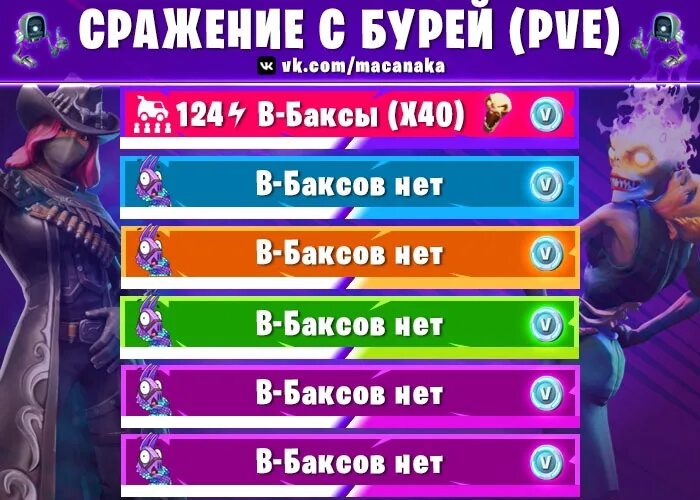 Fortnite PVE задания на в Баксы. PVE режим ФОРТНАЙТ. Ежедневные награды ПВЕ ФОРТНАЙТ. Карта с ВБАКСАМИ ФОРТНАЙТ.