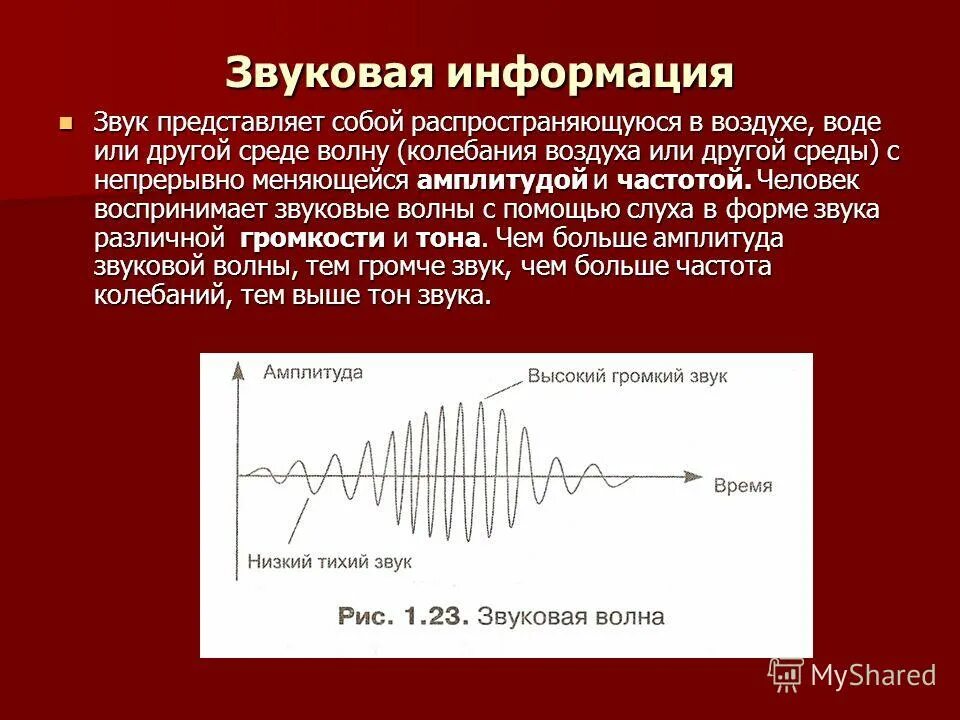 Звук это колебания воздуха. Звуковая волна. Звуковая информация. Звуковые колебания в среде. Амплитуда звуковой волны.