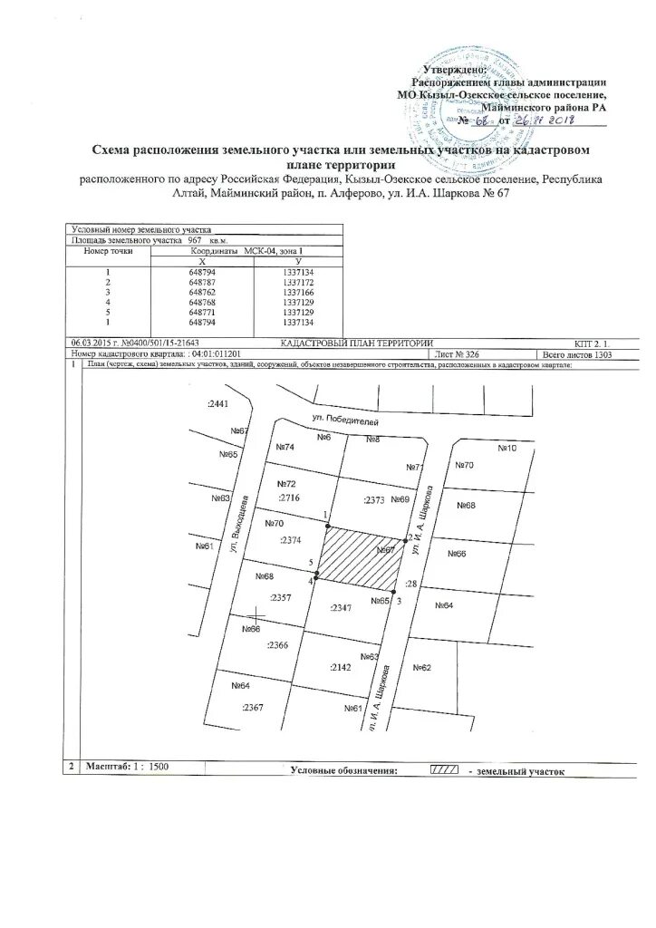 Извещение о возможном предоставлении земельного участка - Официальный сайт Админ